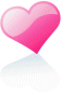 Astrological Compatiiblity