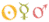 Sun, mercury, and mars symbols