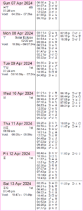 This Week in Astrology: March 17 to 23, 2024